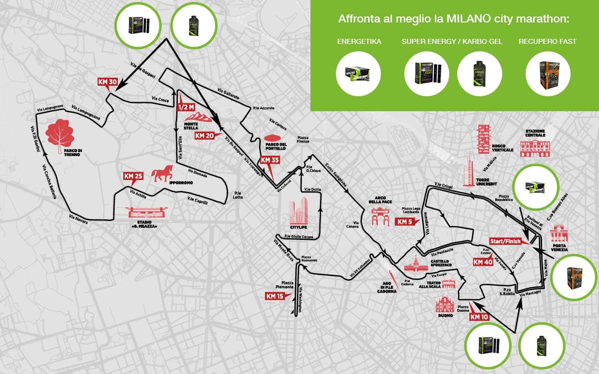 L'integrazione Perfetta Per La Milano Marathon | Freelifenergy